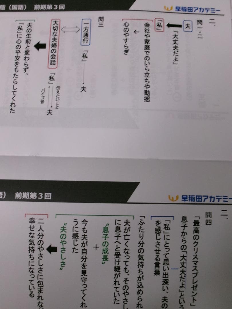 早稲田アカデミー＊６年＊ＮＮ志望校別 前期・国語／桜蔭の国語・５回＊２０２３年