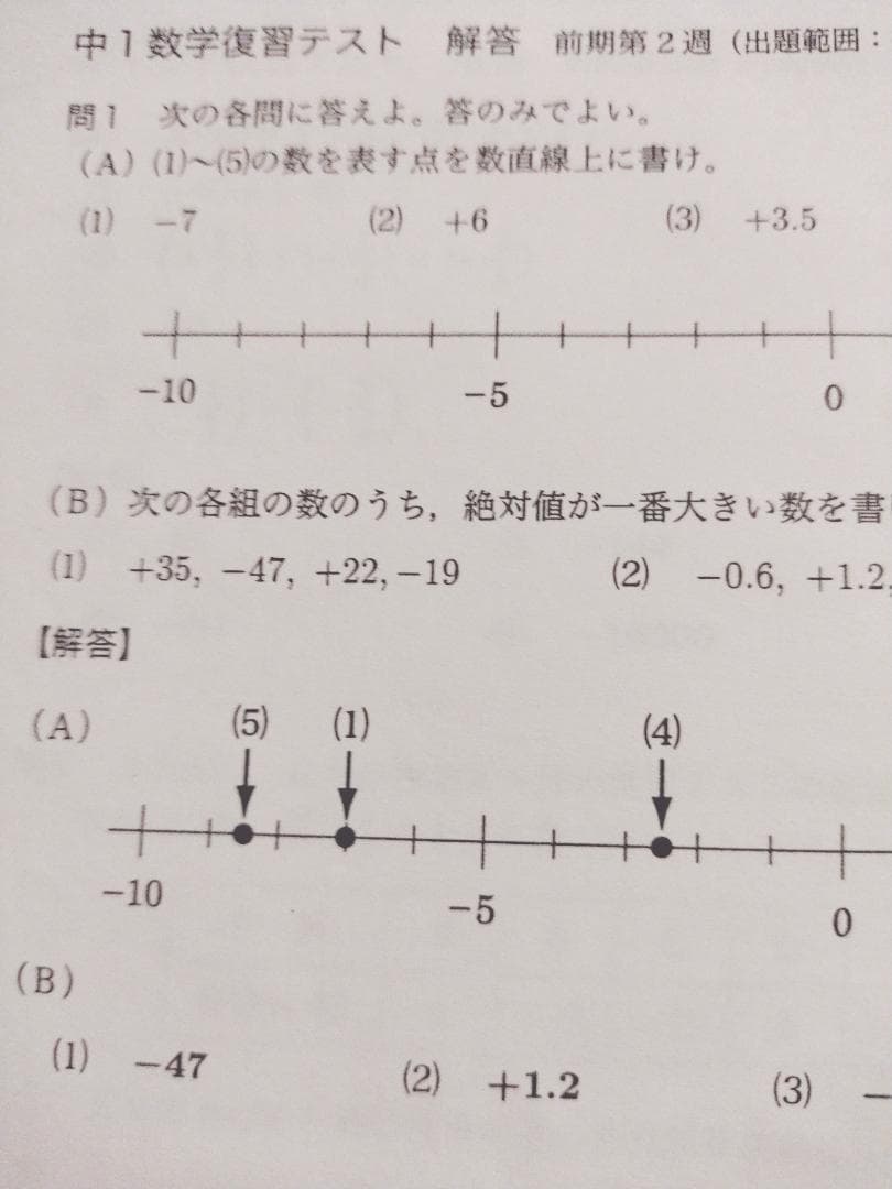 鉄緑会による大阪校中1数学復習テストのフルセット　問題解答・他　駿台　河合塾