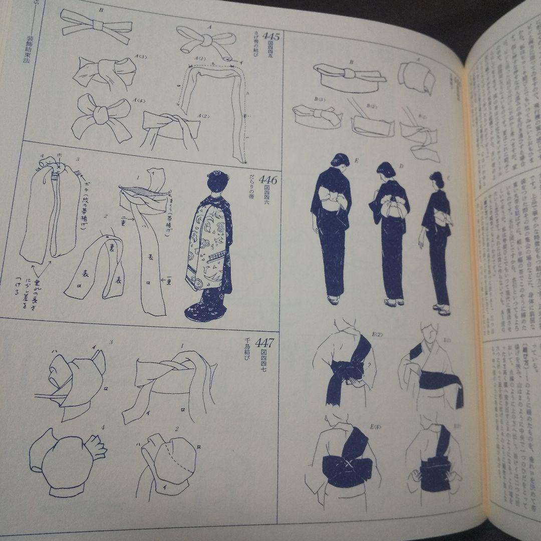 図説 日本の結び 藤原一覚:著 築地書館