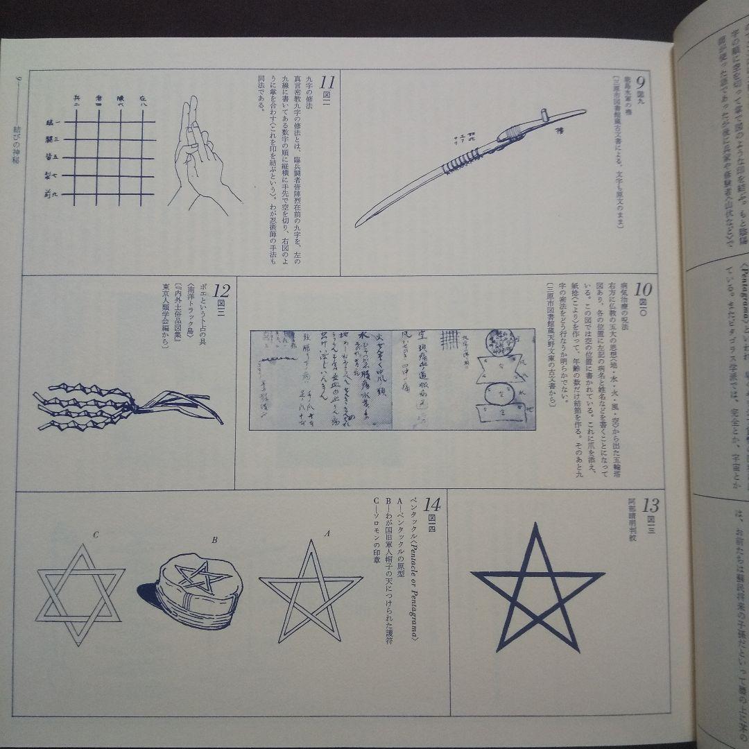 図説 日本の結び 藤原一覚:著 築地書館