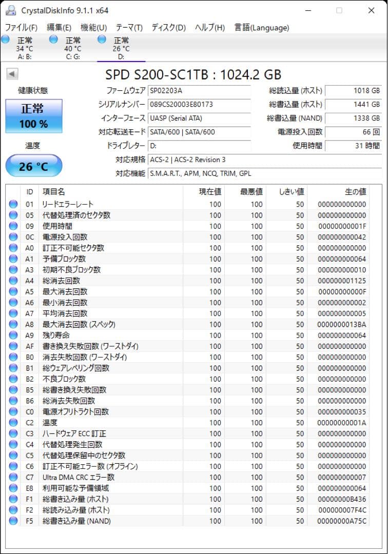【1TB】SSD 正常100% 使用31時間