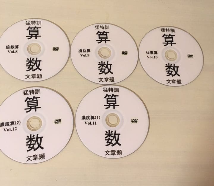ゼロからはじめる算数文章題攻略