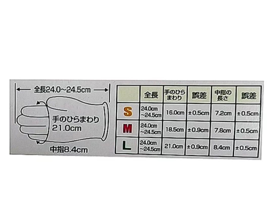 使い捨て手袋