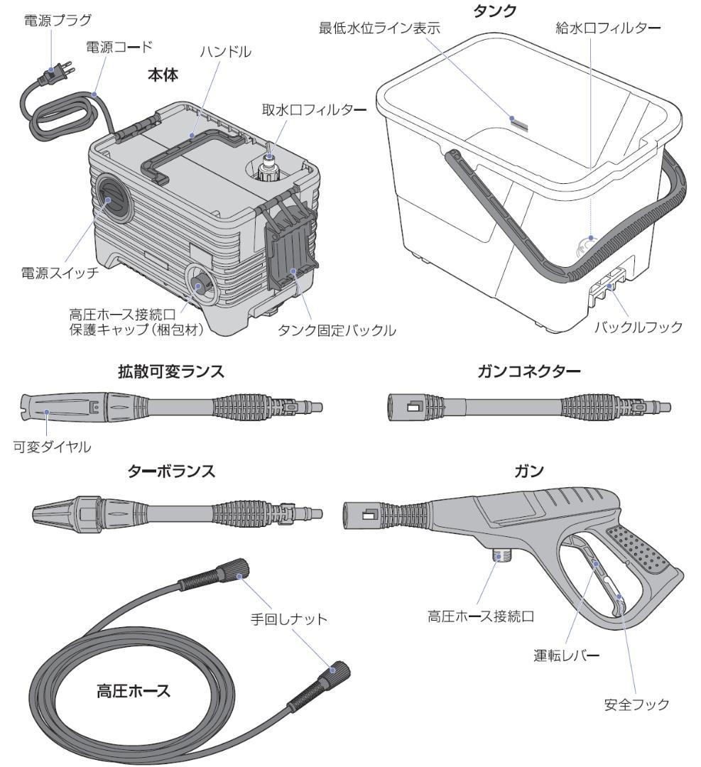 【高圧洗浄機】 アイリスオーヤマ SBT-512＜ベランダブラシセット付属＞