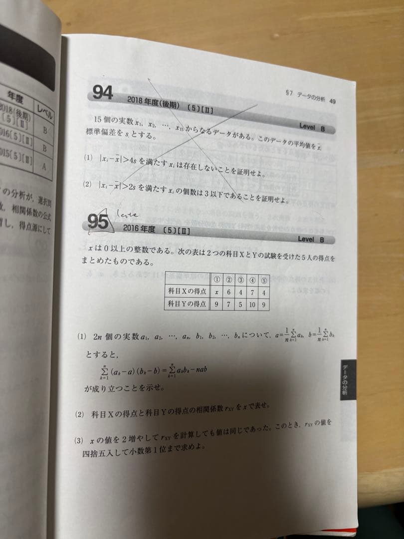 一橋大学　赤本　まとめ売り