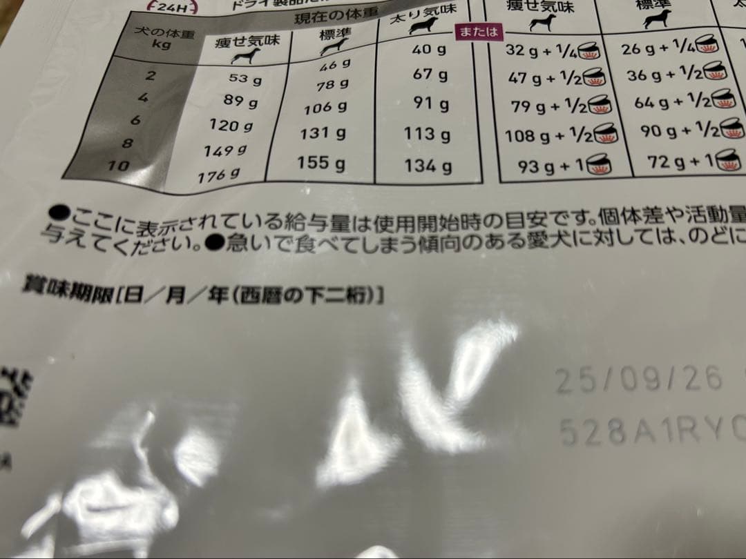  CANIN 腎臓サポート S 小型犬用 3kg