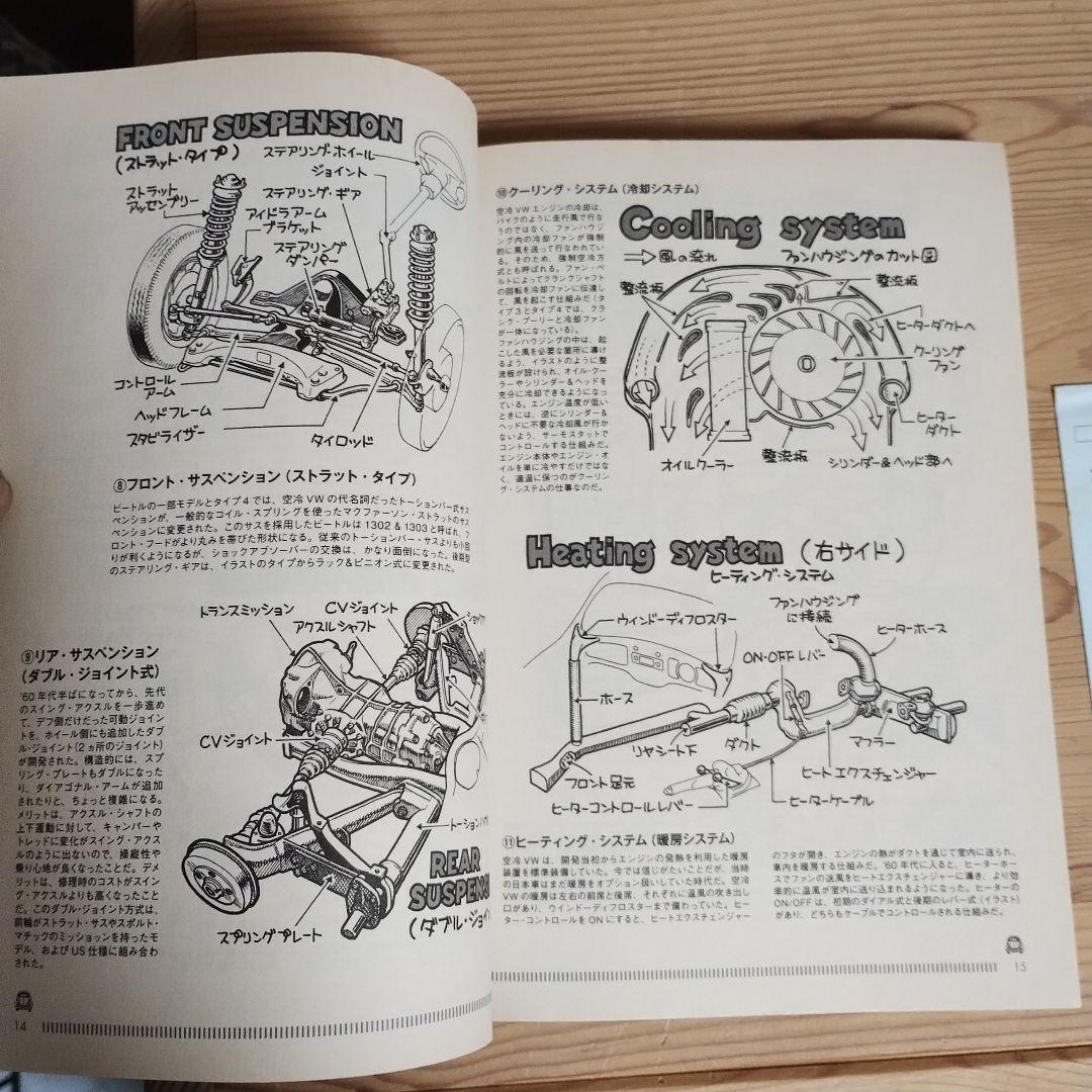 歌*伎様 トミー毛塚のVWハンドブック2空冷ビートルワーゲンバス 絶版書雑誌マガ