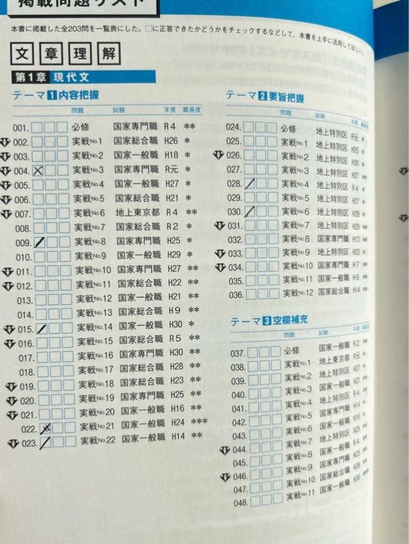 公務員試験新スーパー過去問ゼミ7地方上級/国家総合職・一般職・専門職