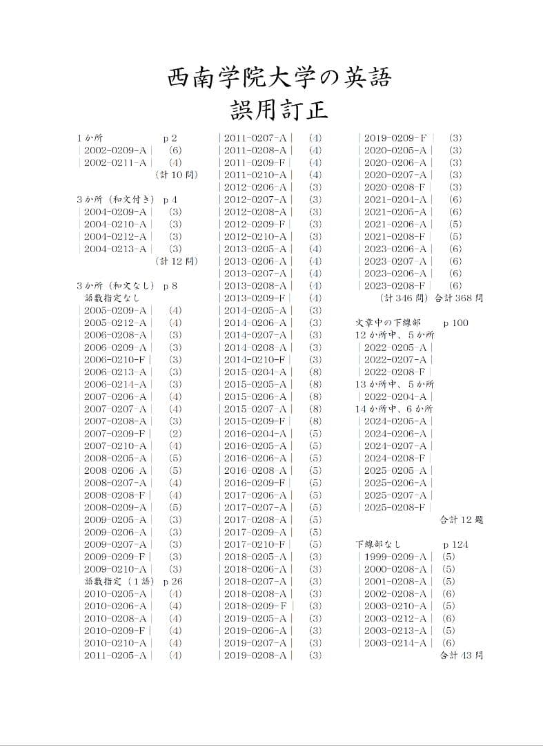 西南学院大学の英語まとめ｜連立英作文｜誤用訂正｜整序英作文