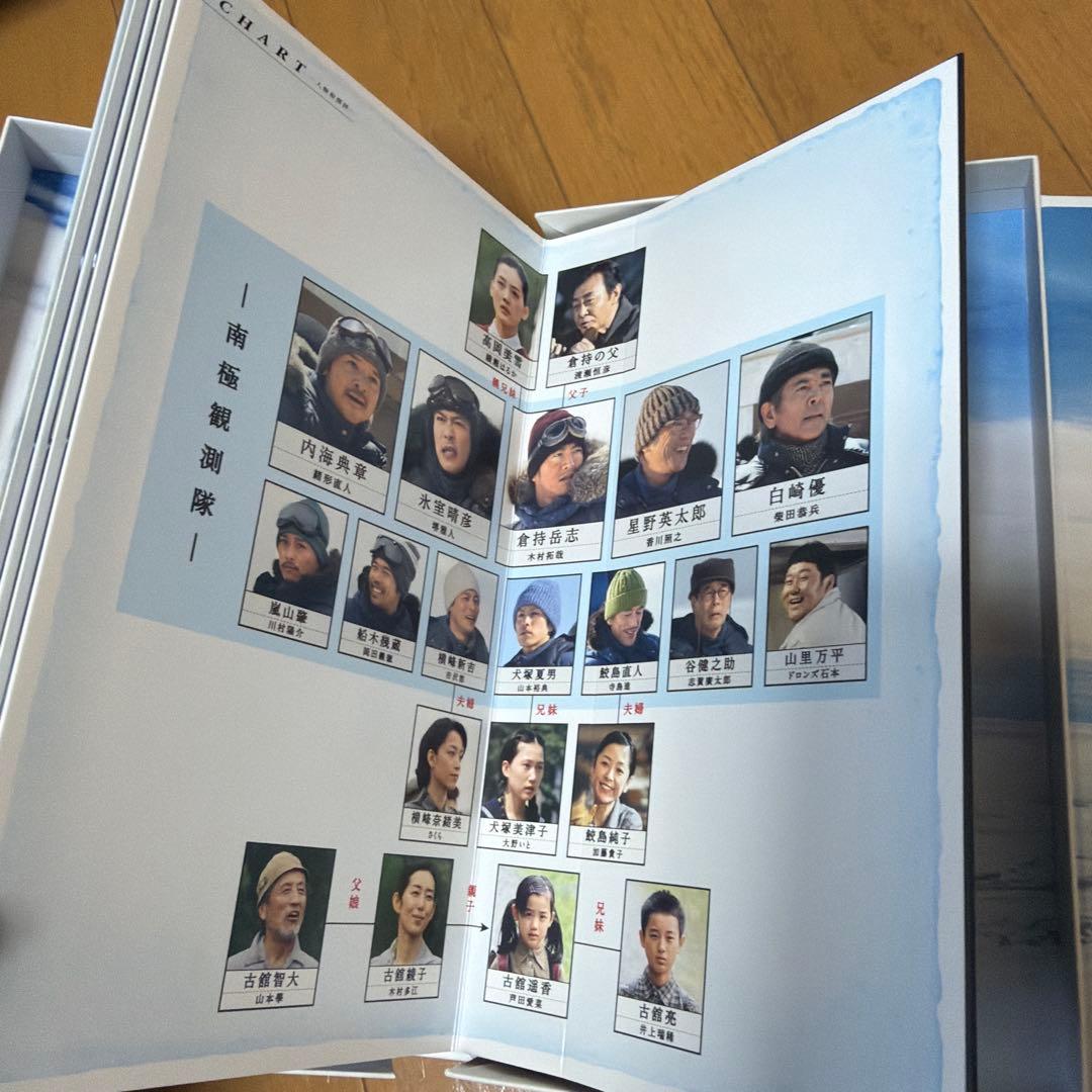 南極大陸 DVD-BOX〈8枚組〉　極美品