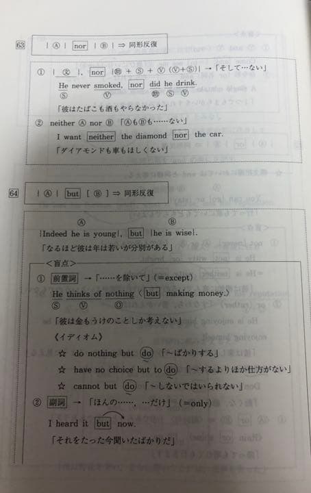 ENGLISH CORE《100コのりんご》［単語中心］西谷昇二