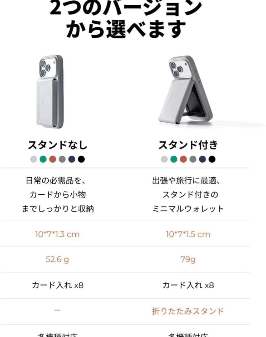MOFT 多機能カードケース＆スタンド MagSafe対応 ミスティグレー