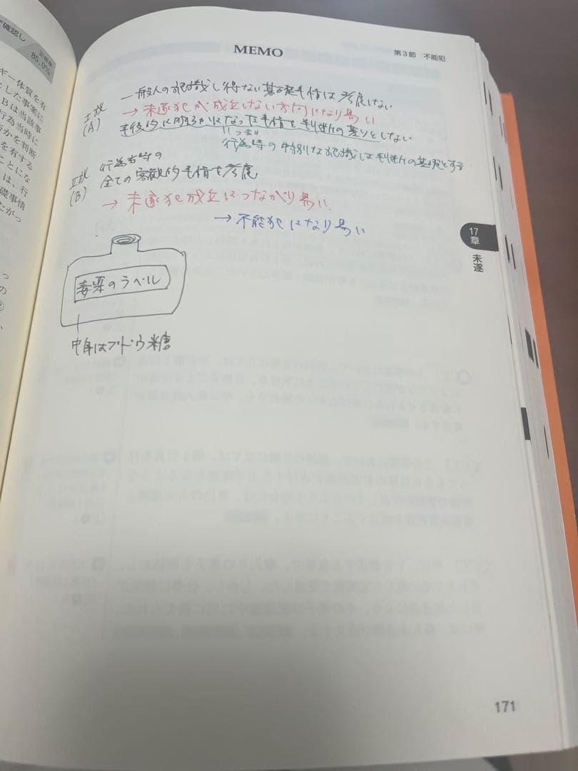 伊藤塾 合格セレクション 司法試験・予備試験 短答式過去問題集【新品及び中古】