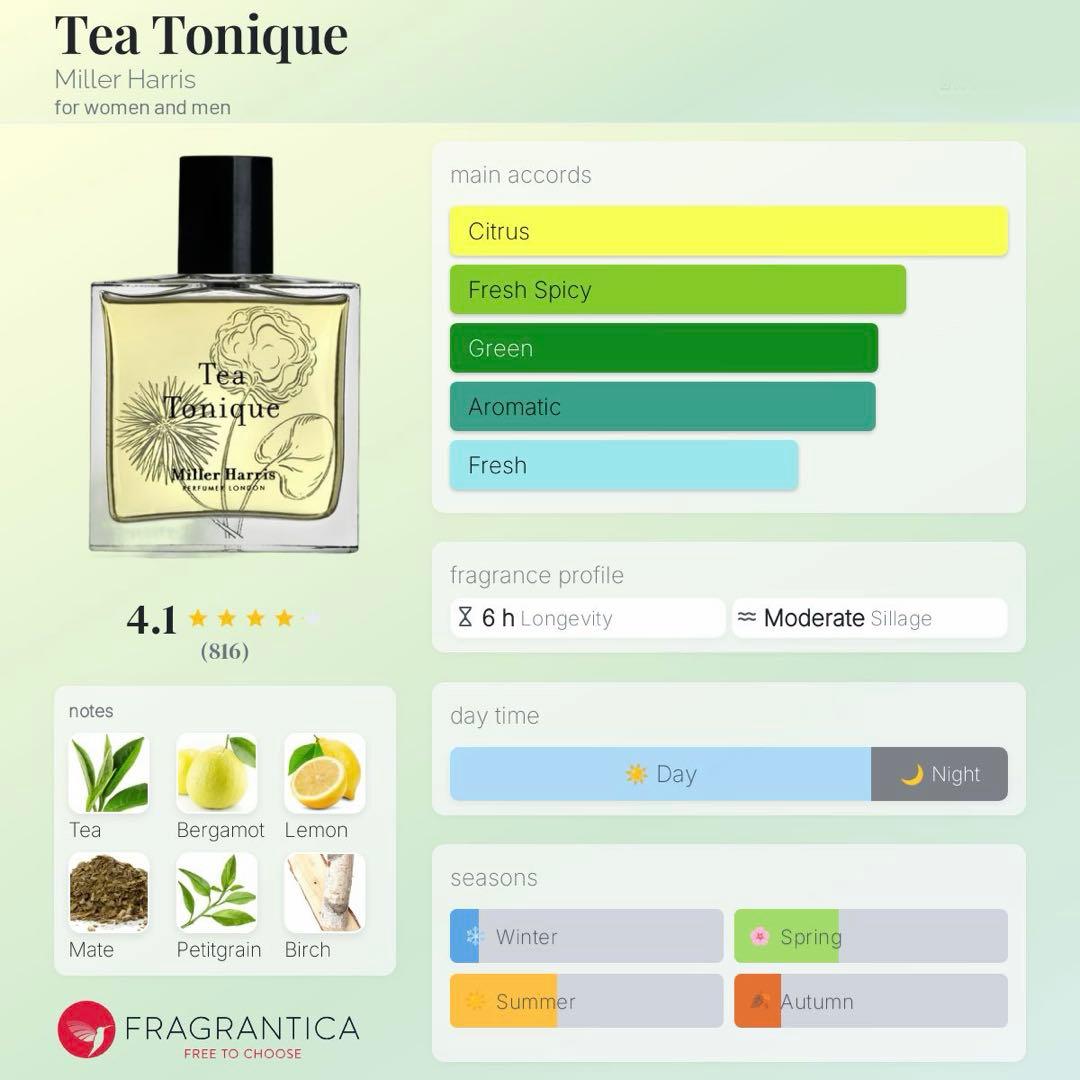 Miller Harris Tea Tonique ティートニック 50ml