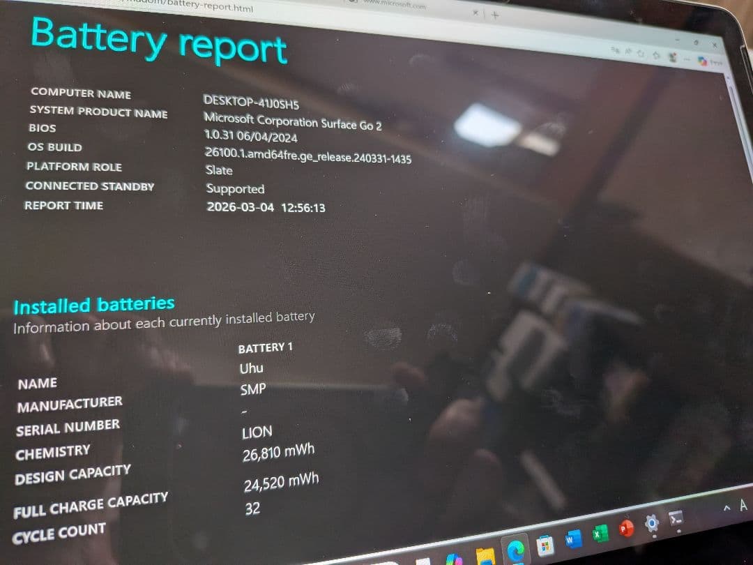 Windowsタブレット本体 surface go 2