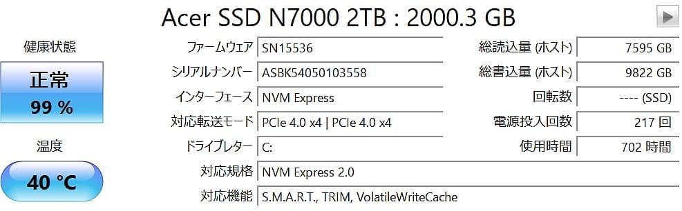 ミニPC☆Ryzen7 7735HS☆DDR5 32MB☆SSD 2TB