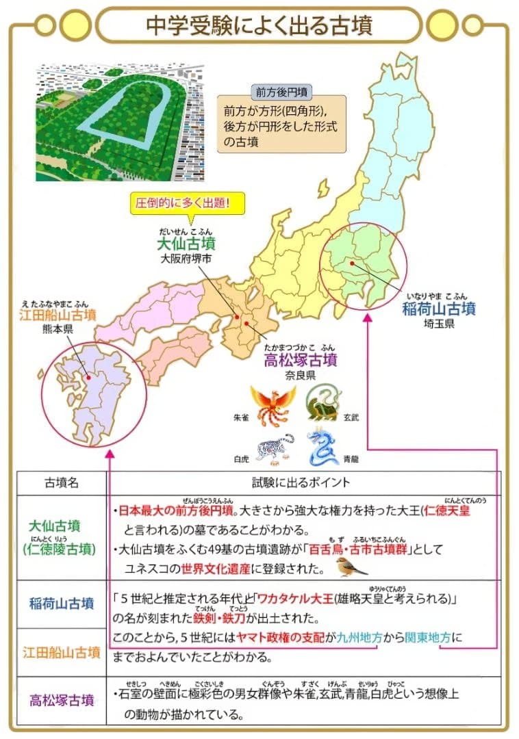 あき商品