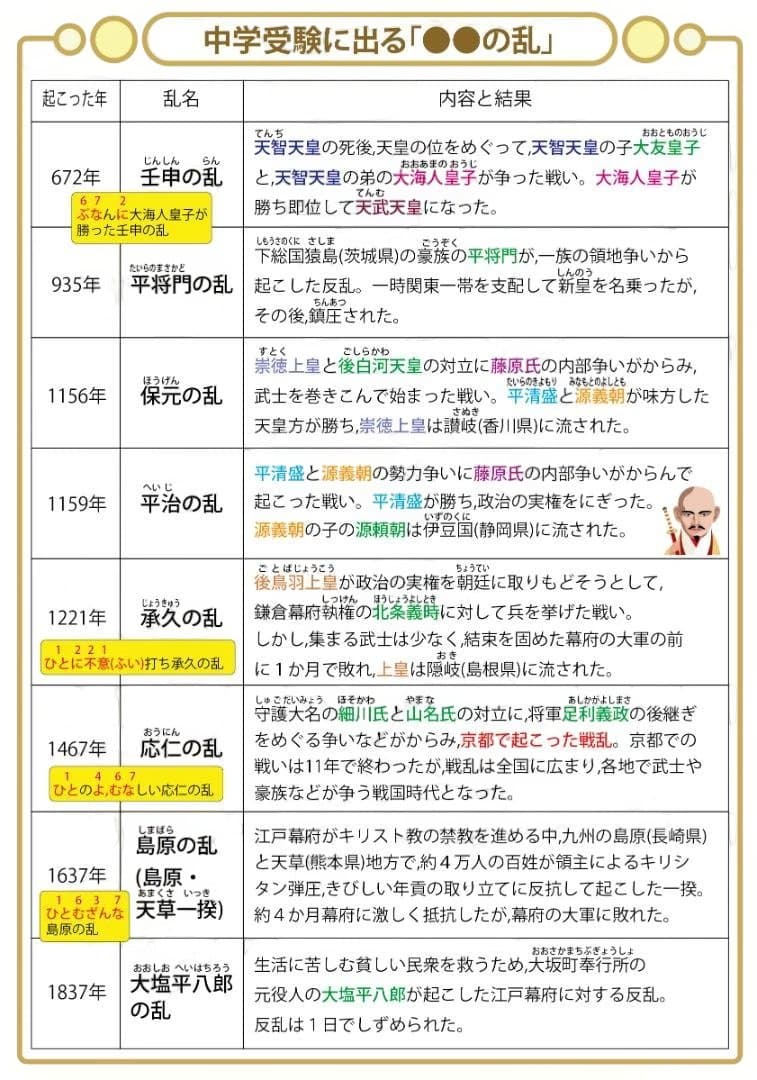 あき商品