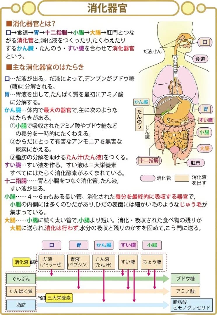 あき商品