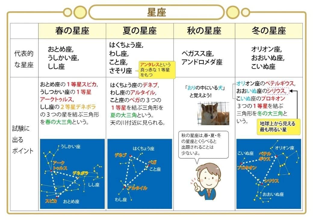 あき商品