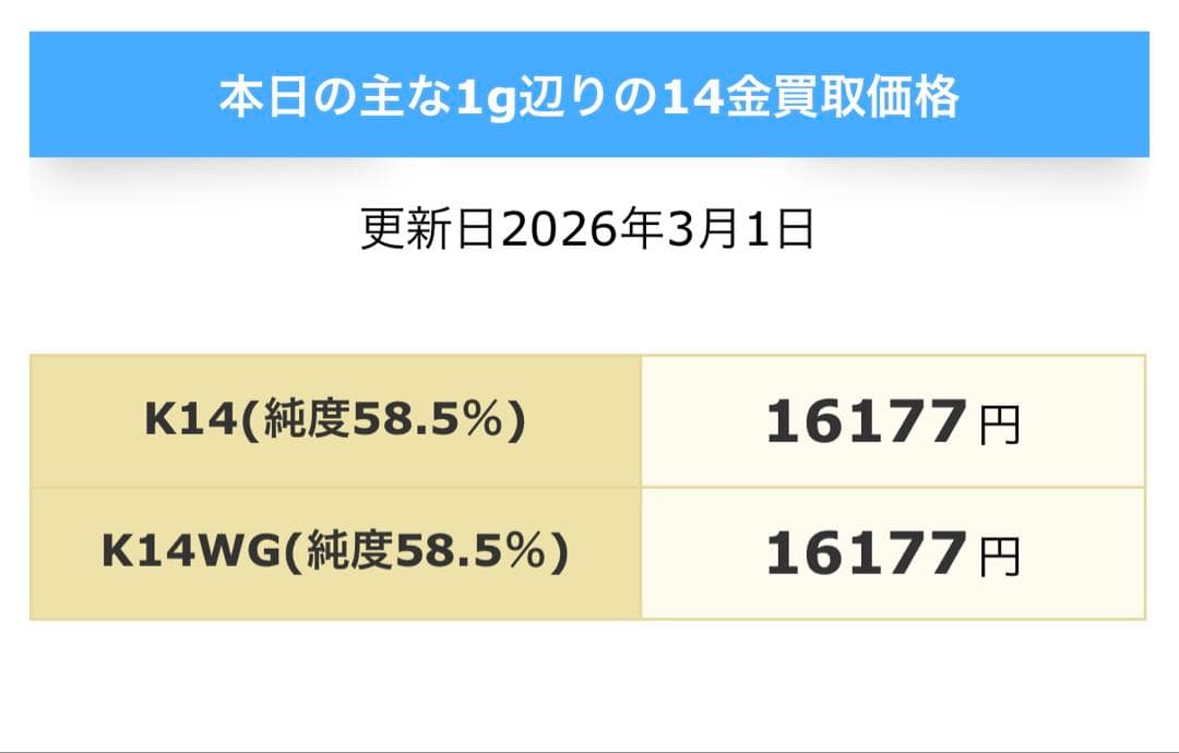 Supreme 14K チェーンのみ