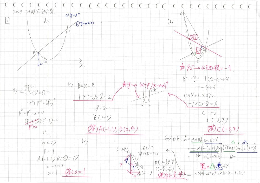 塾講師オリジナル数学解説 全問動画付 法政国際 2022～24高校入試過去問