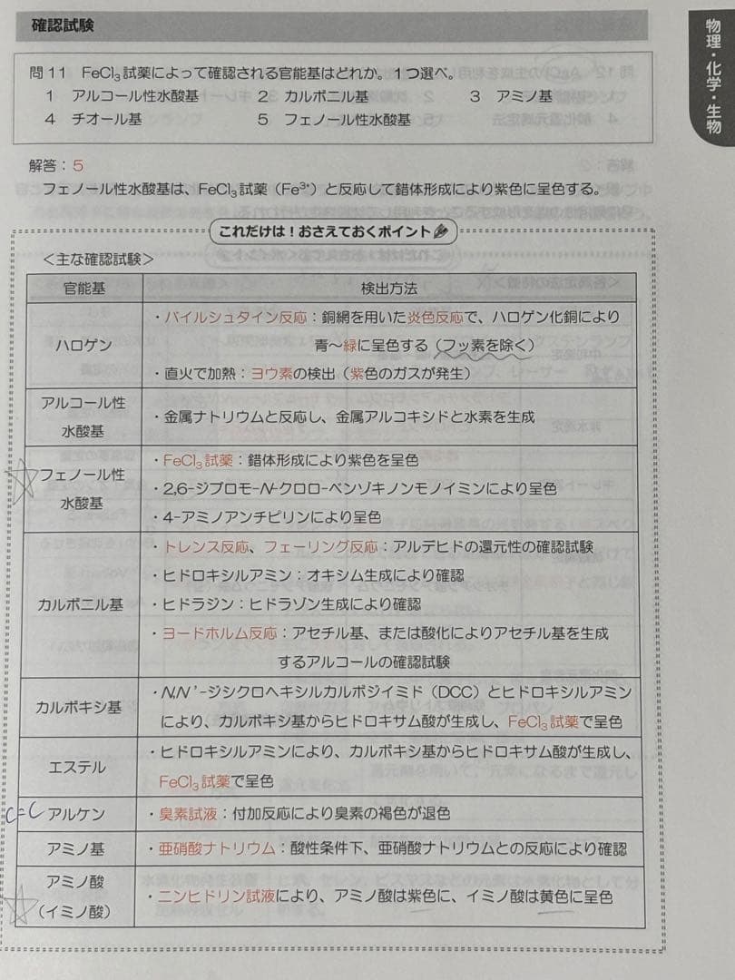111回 薬剤師国家試験対策参考書 青本 青問 18冊セット必須対策付き