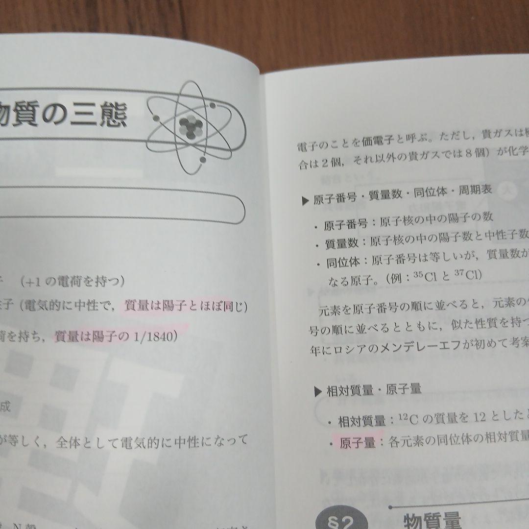 【最新版】鉄緑会高３化学確認シリーズ　25年度