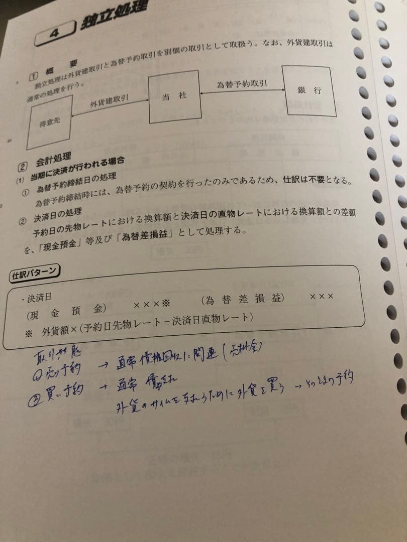 税理士試験　簿記論　テキスト問題集一式（完全合格） + 大原TAC答練一式　R6