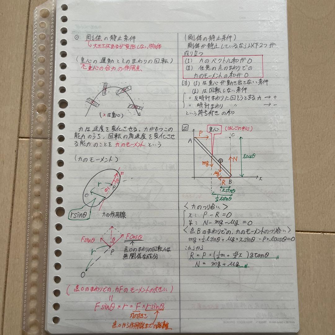 高3 難関物理 2024通期 板書ノート付き