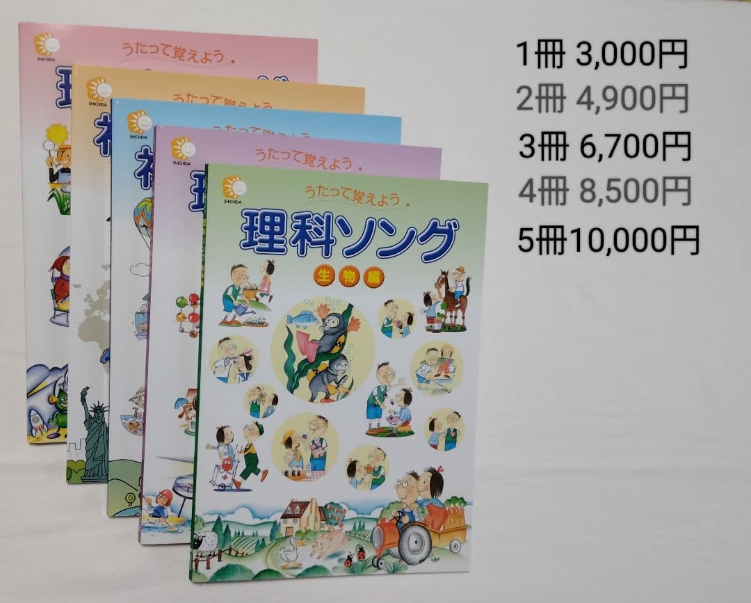 七田式　理科ソング・社会科ソングテキスト 5冊セット