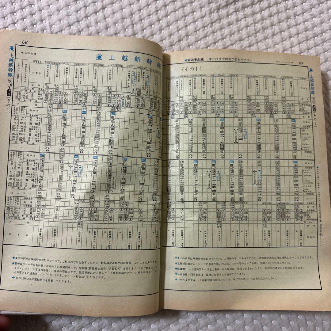 1983年5月 時刻表