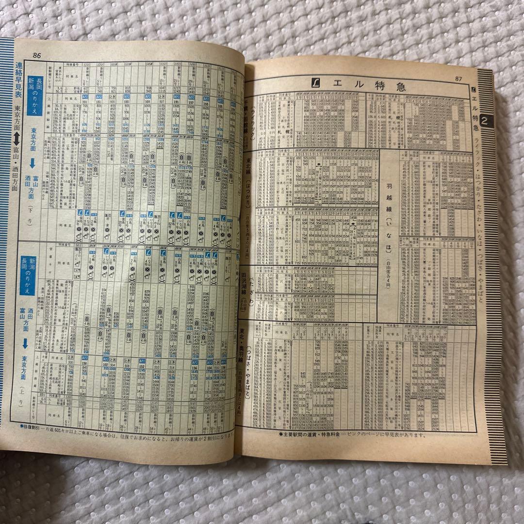 1983年5月 時刻表