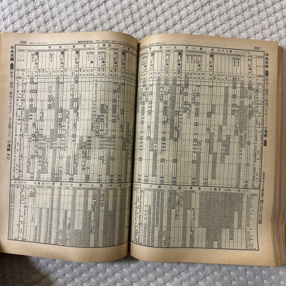 1983年5月 時刻表