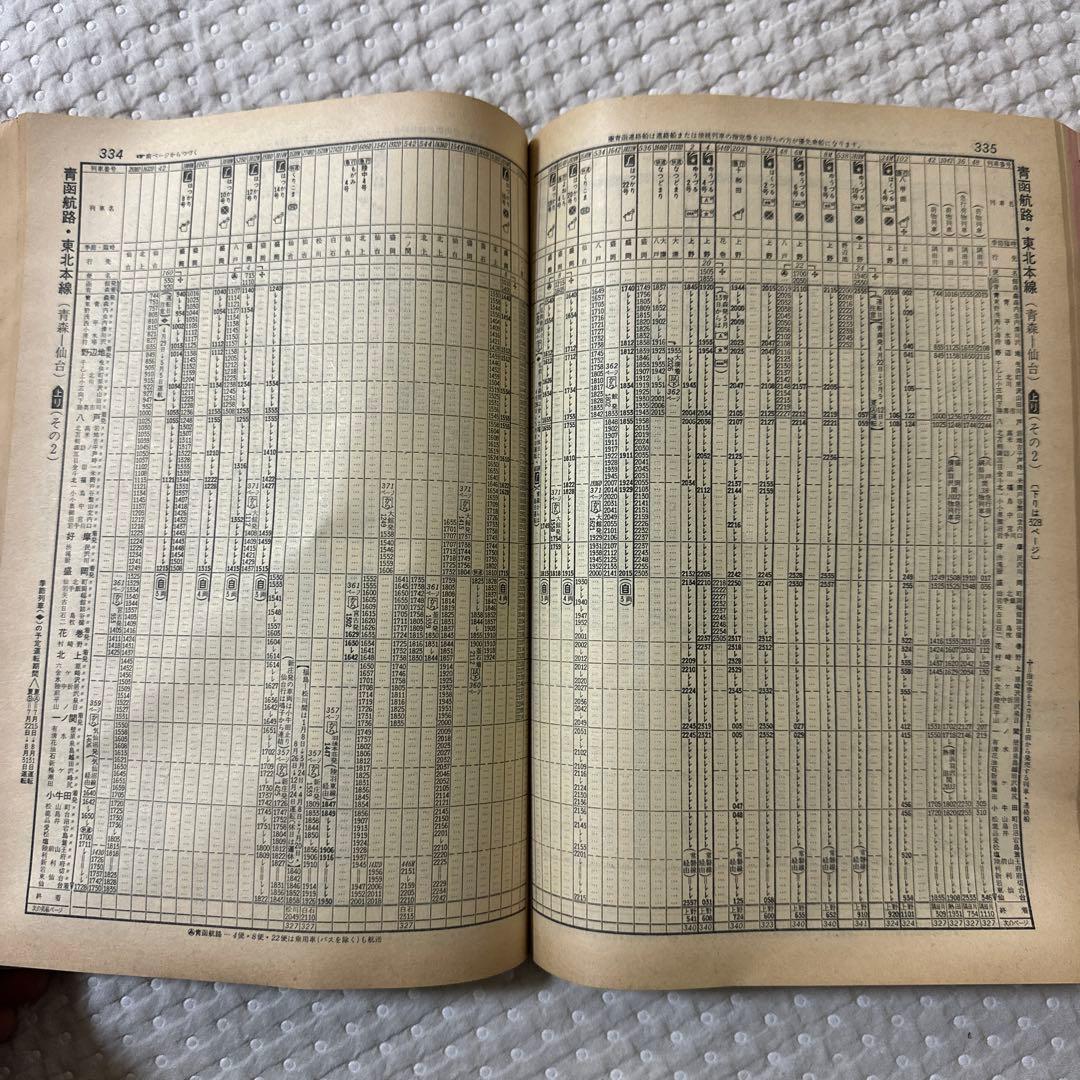 1983年5月 時刻表