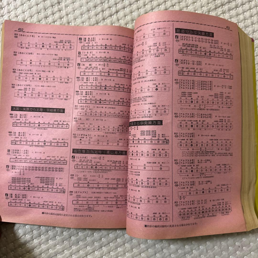 1983年5月 時刻表