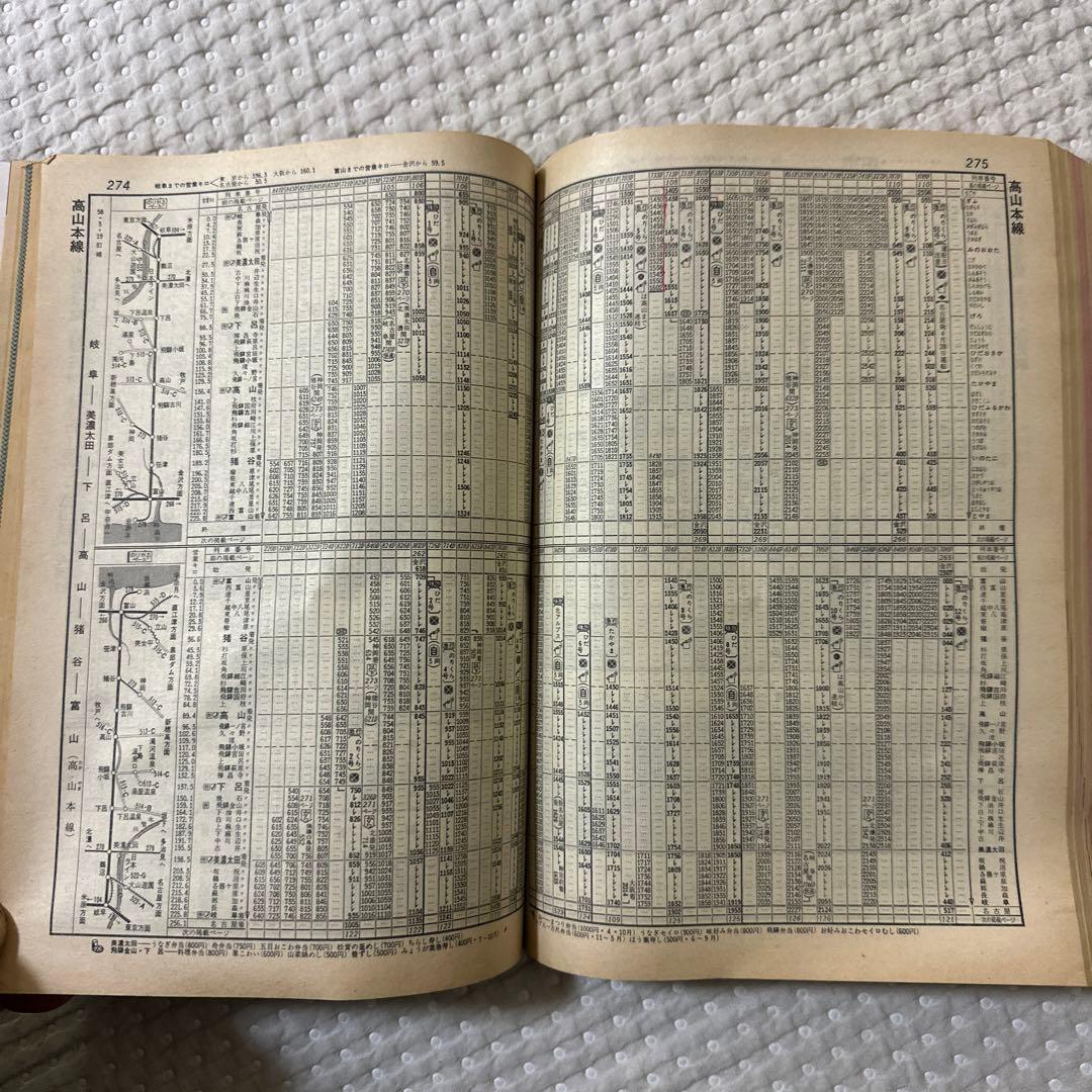 1983年5月 時刻表