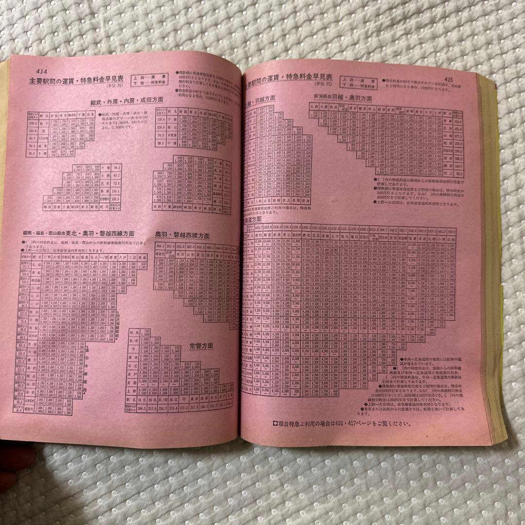 1983年5月 時刻表
