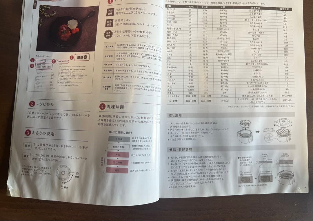 電気圧力鍋 PMPC-MA4-B 4.0L
