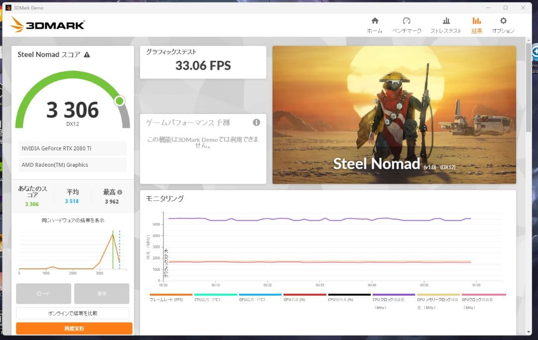 RTX 2080Ti 22GB 改造