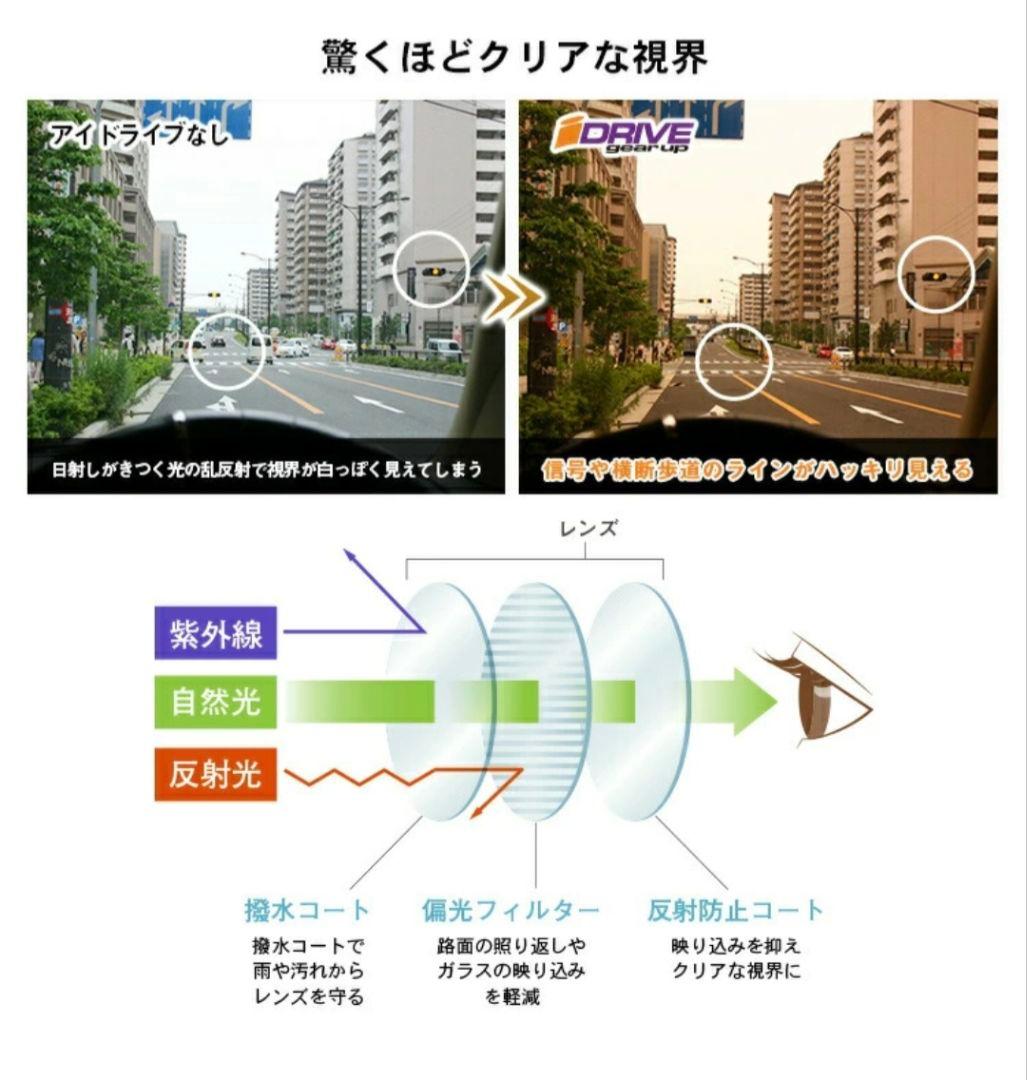 IZONE NY プティエルIDRIVE P491 偏光サングラス