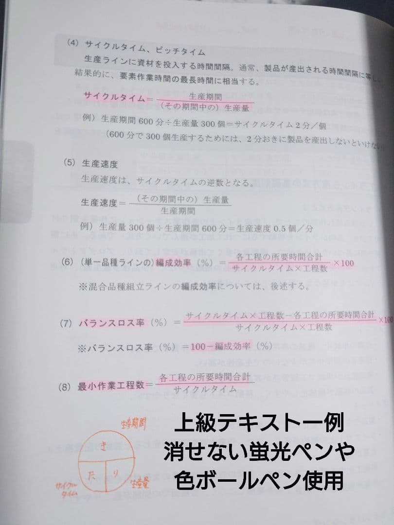 TAC中小企業診断士（運営管理）一式