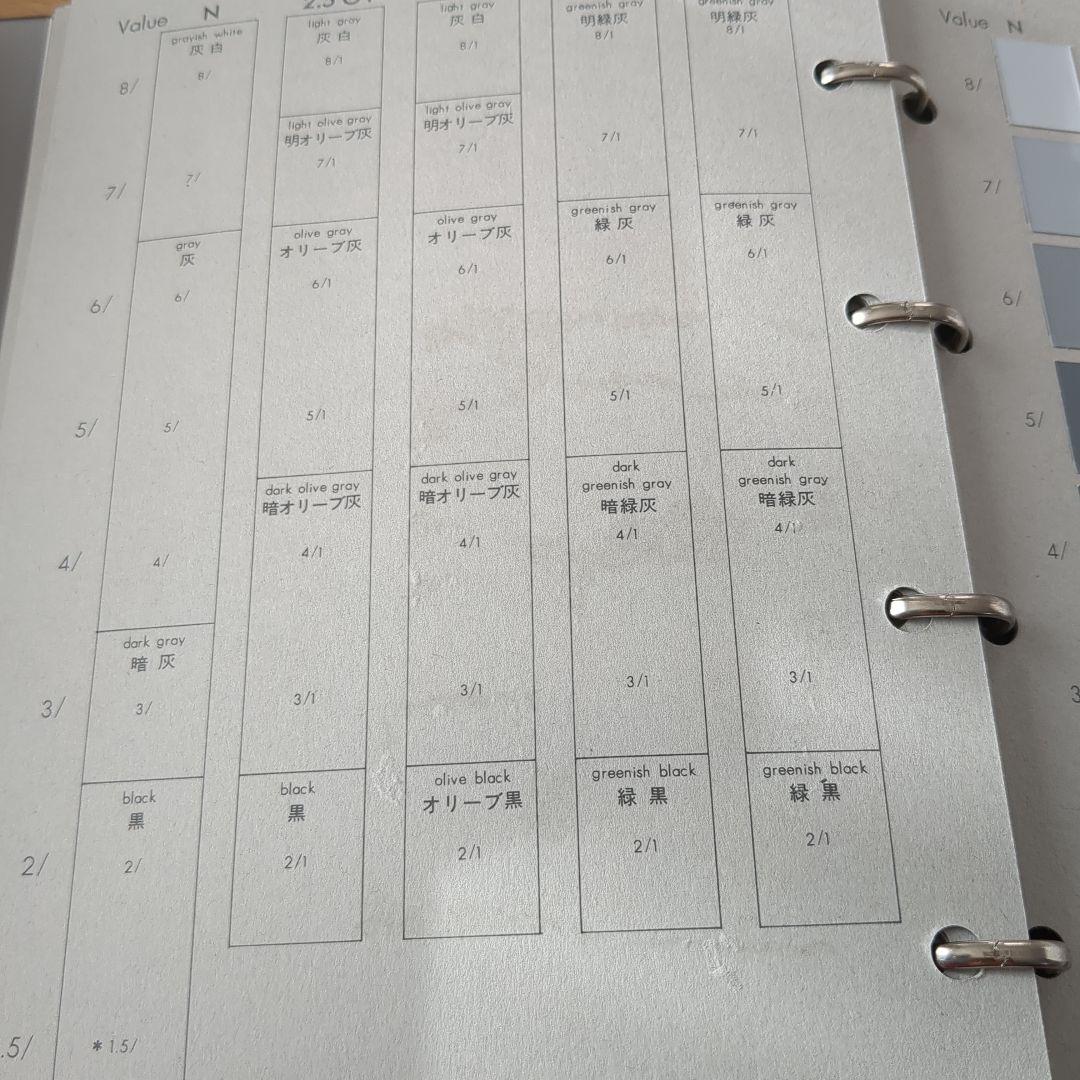 「新版 標準土色帖」2008年版 1冊