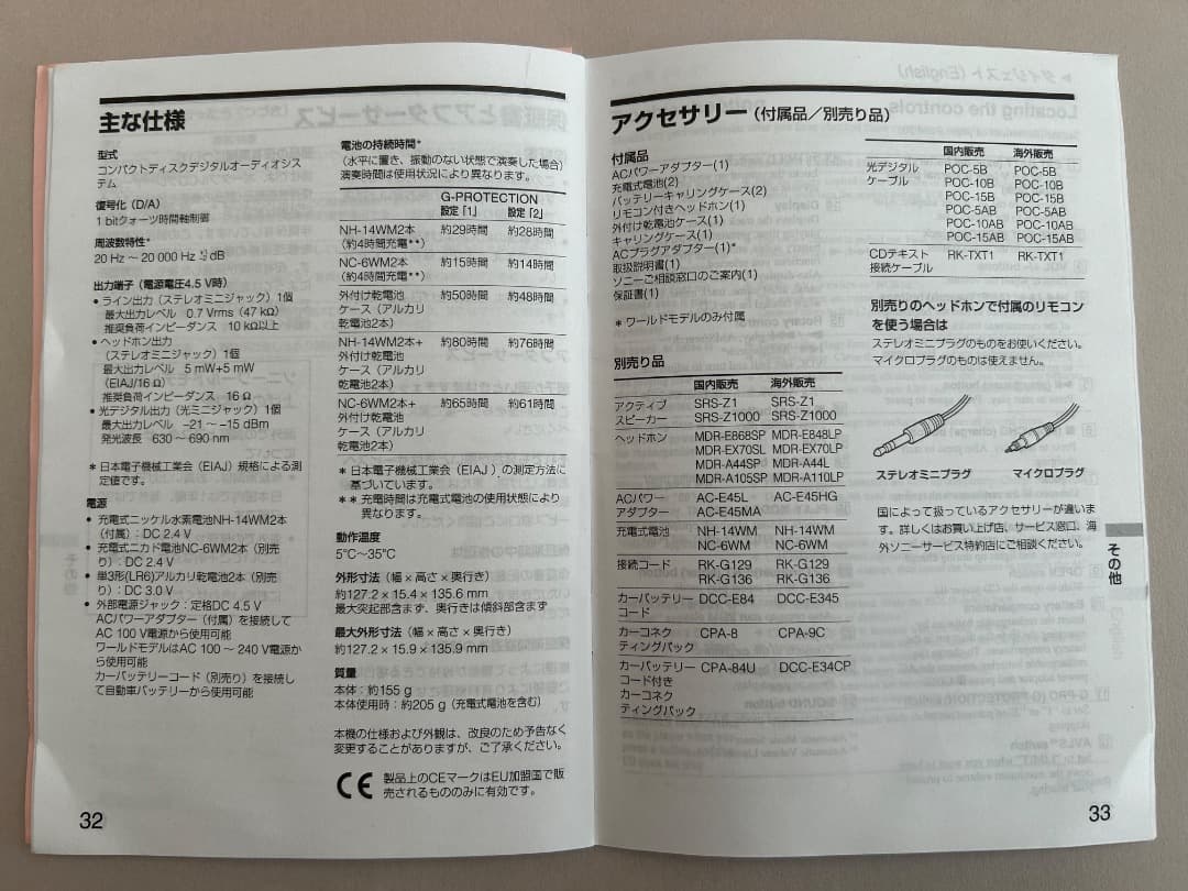 SONY ポータブルCDプレイヤー D-E999