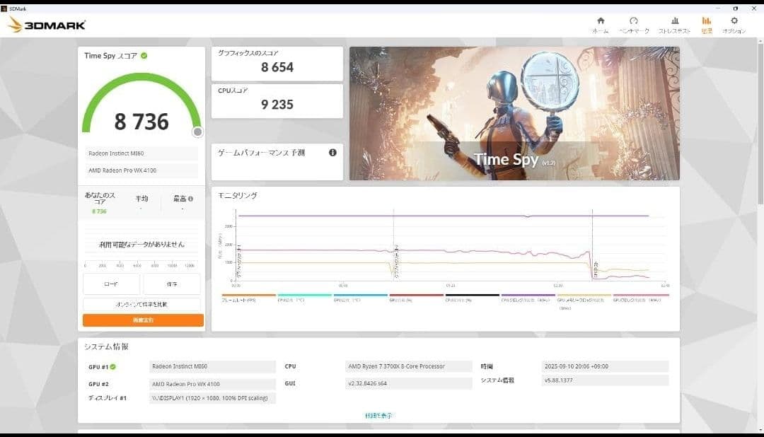グラフィックボード・グラボ・ビデオカード MI50 32GB AMD Radeon Instinct