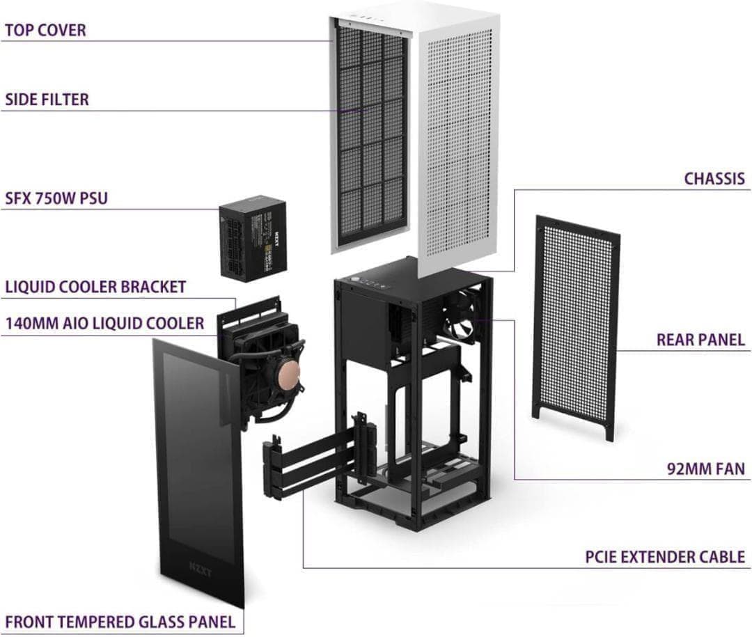 新品未開封 NZXT H1 Version2 PCケース CS-H11BW-JP