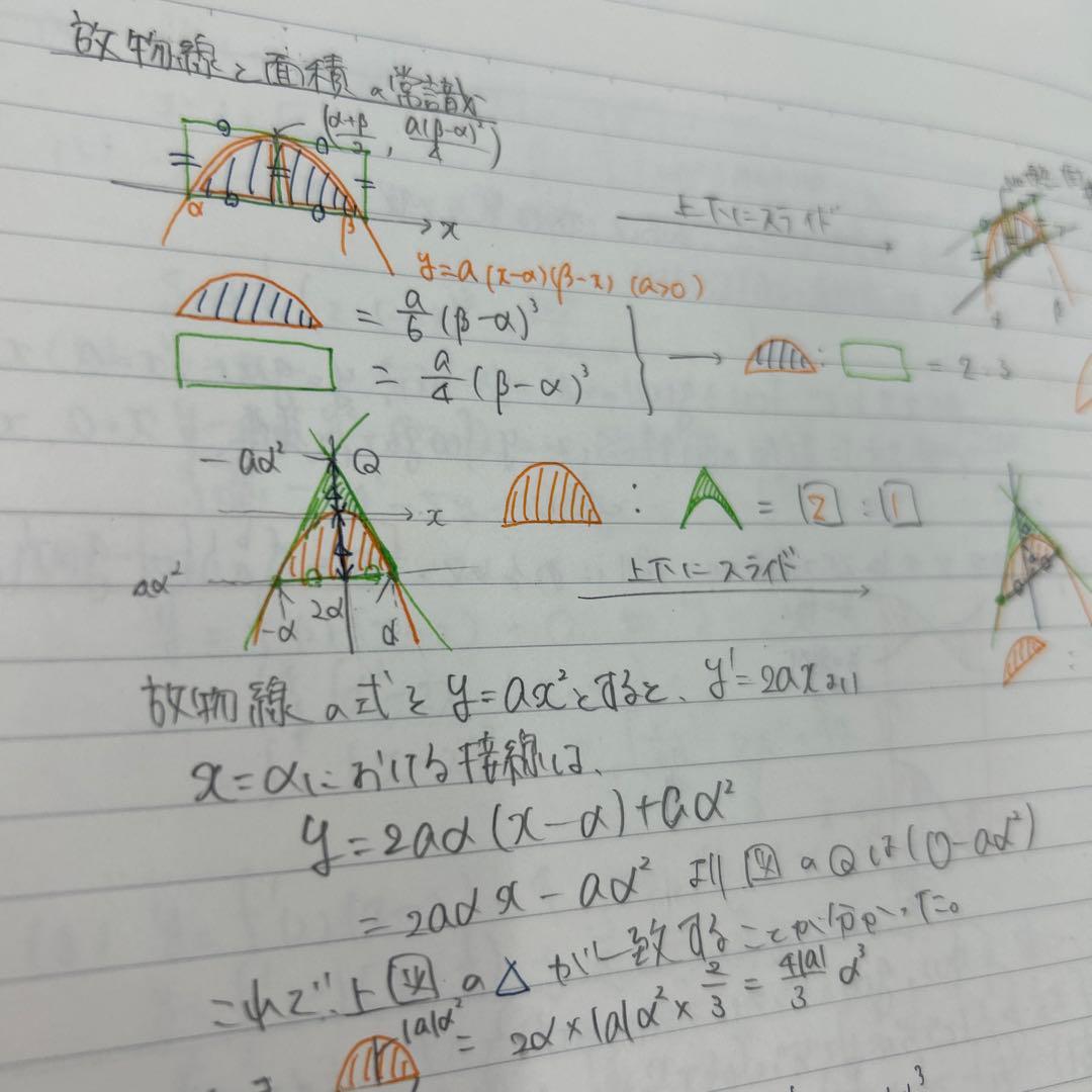 数学SEGテキストフルセット20冊以上｜エデュカ｜板書・ポイント集#32