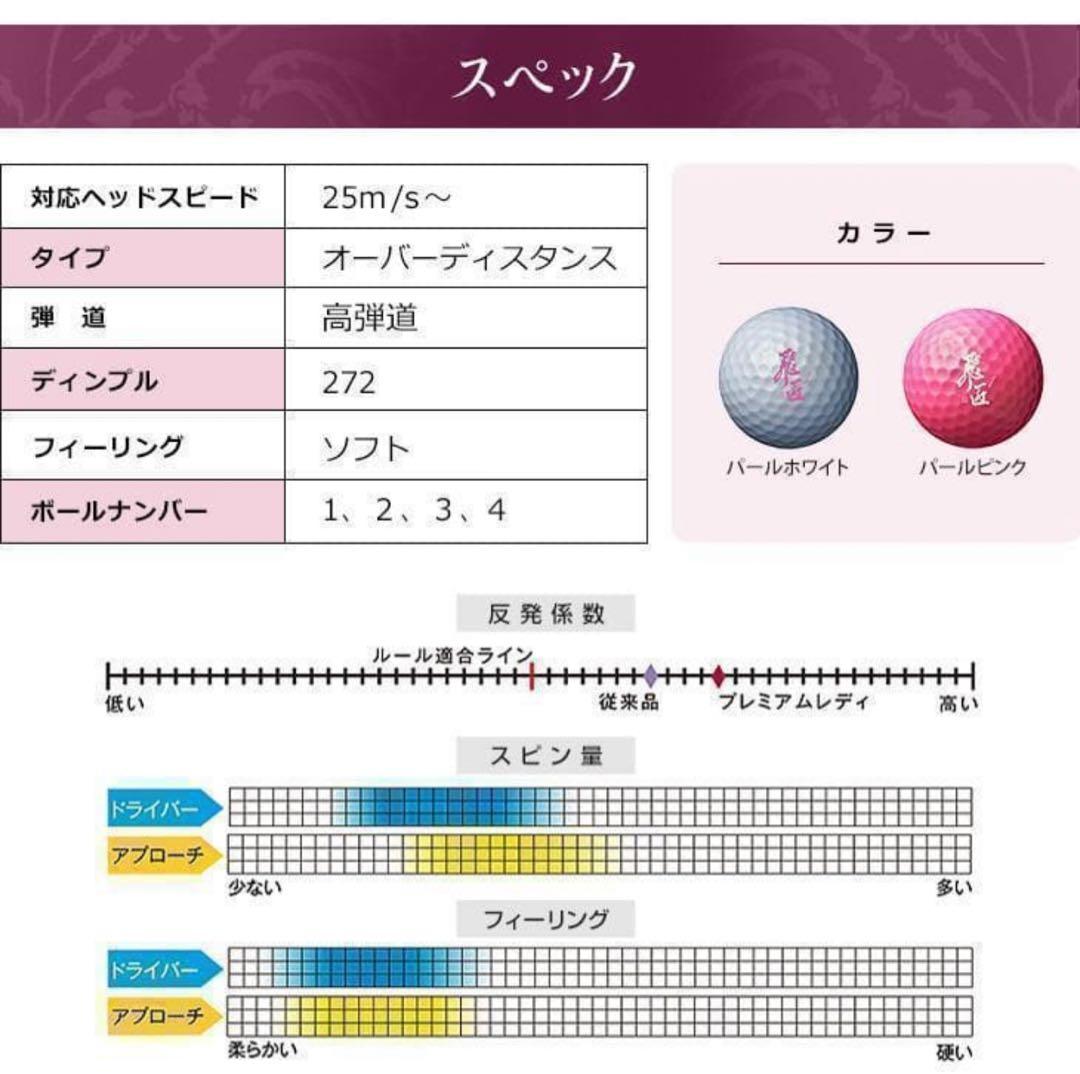 世界一飛ぶ女性用 ボール ワークスゴルフ 飛匠プレミアムレディ　7箱セット