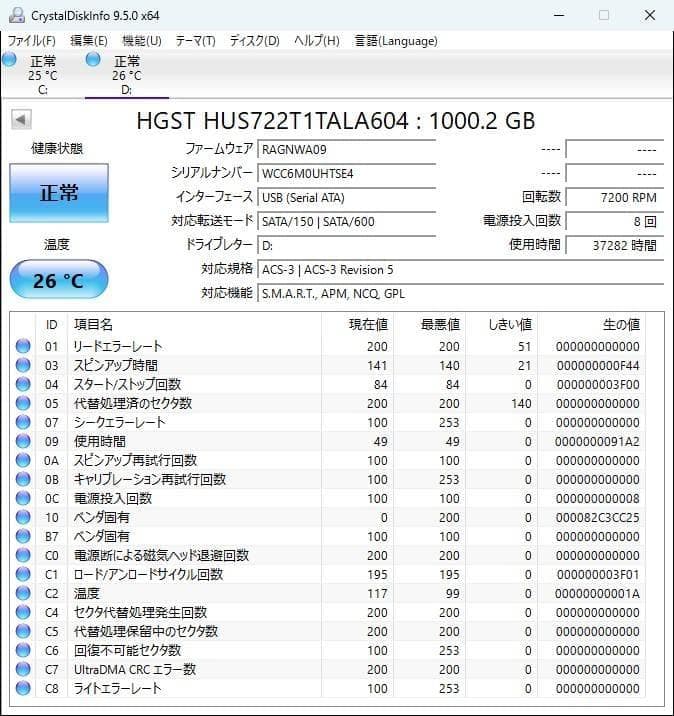 WD Ultrastar データセンター用高耐久内蔵型HDD 1TB 4台セット