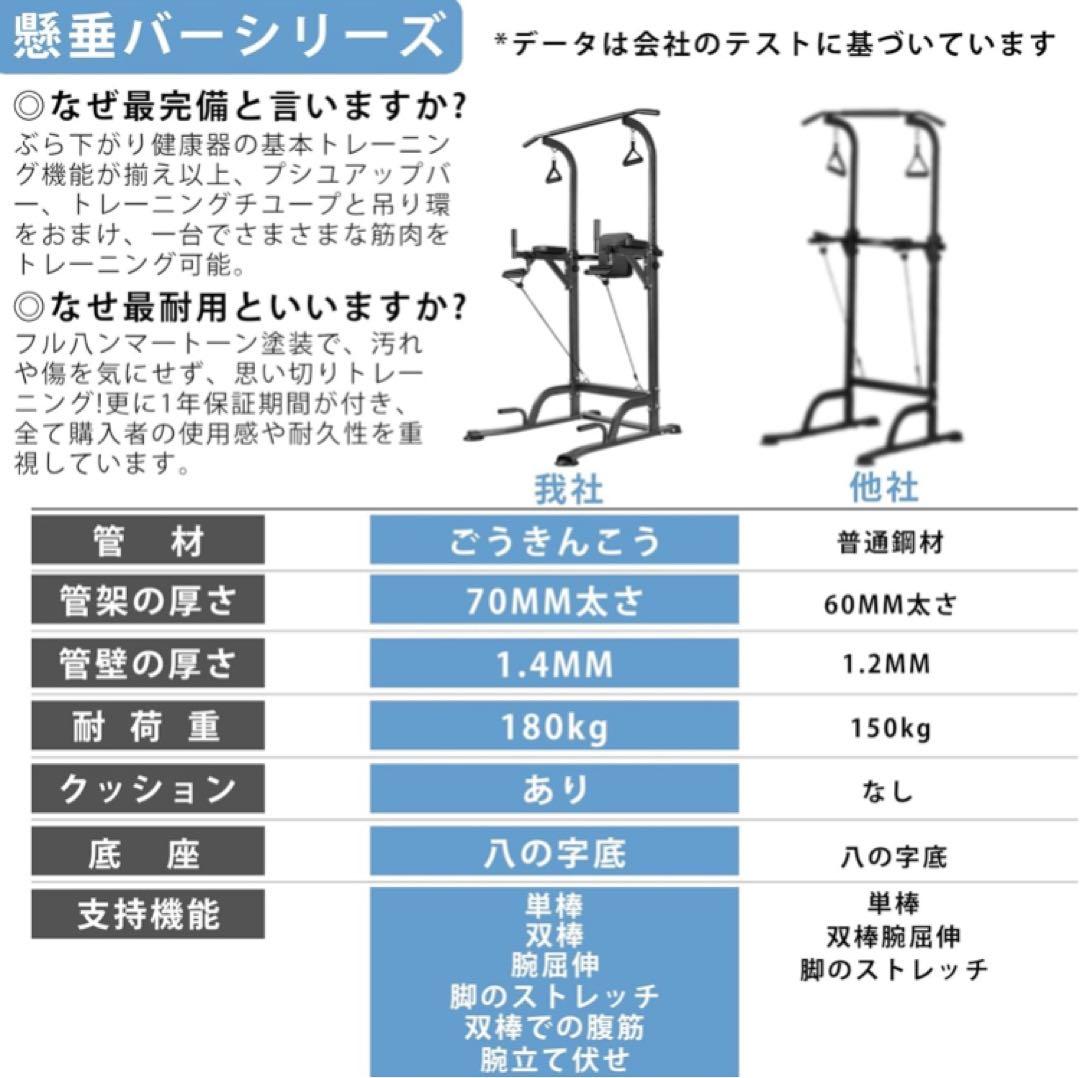 Supaliss 懸垂 懸垂マシン ぶら下がり健康器 懸垂バー 筋トレ